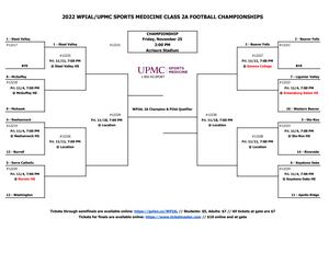 WPIAL 2022 Football Playoff Brackets after First Round - Pittsburgh Sports  Now