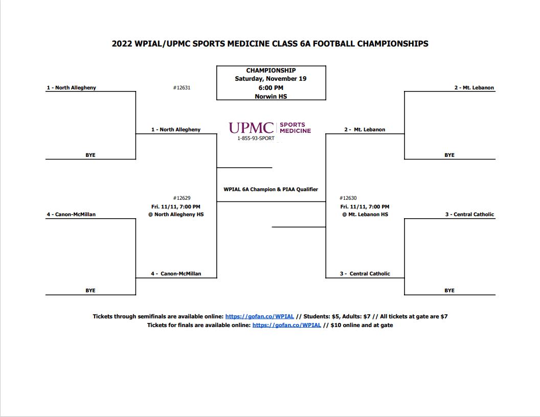 WPIAL 2022 Football Playoff Brackets after First Round